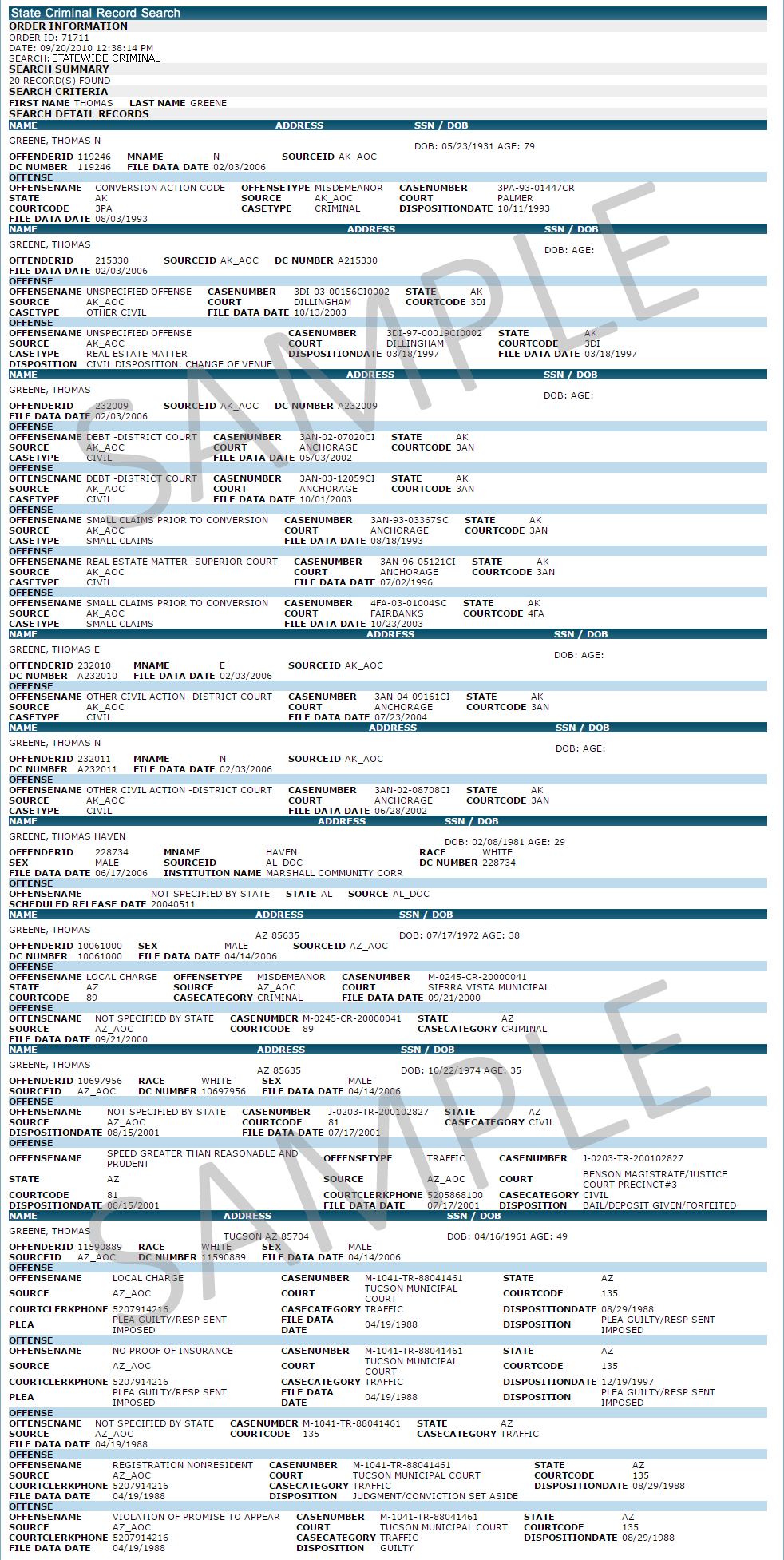 Ohio State Criminal Records
